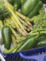 Pillar Number 3: Control Rate of Carbohydrate Absorption