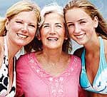 Male or Female Life Extension Panels