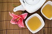 Protecting Against Breast Cancer with Green Tea