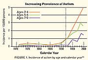 UV-Blocking Skin Pigment—Further Support for the Vitamin D Deficiency Theory