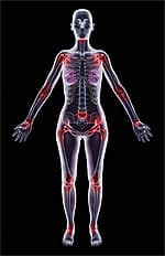 Nutrigenomics: Dietary Control of Genetic Expression