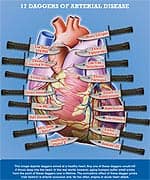 Invest in Your Own Longevity