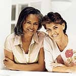 Transdermal Menopausal Hormones May Be Most Effective