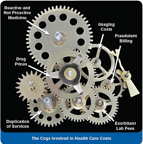 How the Corrupt System Operates