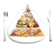 Another interesting chapter in the book is chapter 7, titled: "Nutraceuticals, Minerals, and Botanicals."