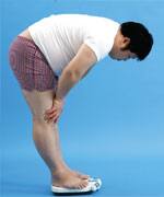 Signs Of Low Testosterone