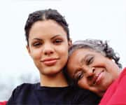 Reduce The Signs Of Aging