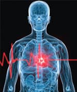 Enhancing HDL’s Ability To Remove Arterial Plaque