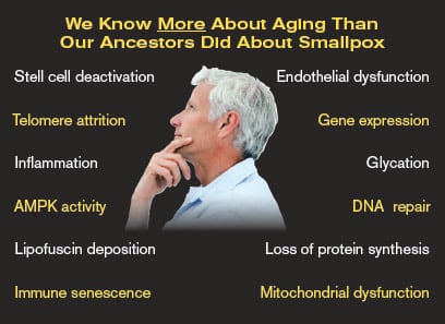 We Know More About Aging Than Our Ancestors Did About Smallpox