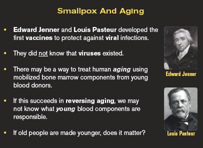 Smallpox And Aging