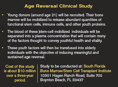 Age Reversal Clinical Study