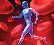 Skyrocketing Death Risks with High Levels of IL-6 and CRP