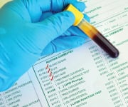 The High Cost of Health Care