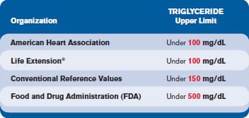 FDA Suffers Major Legal Defeat In Federal Court