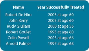 Major Advance in Screening and Treating Prostate Cancer