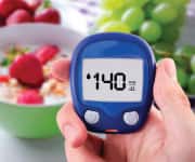 Impact of After-Meal Glucose