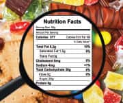 Industry-Suppressed Facts About Sugar