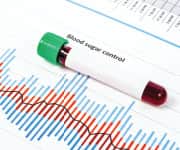 Combatting Insulin Resistance