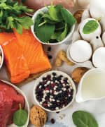 table of high Omega foods