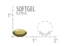 Pill Size Image