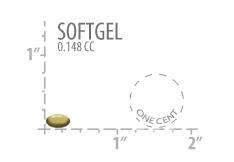 Pill Size Image