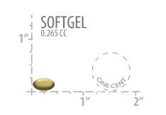 Pill Size Image