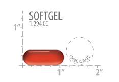 Pill Size Image