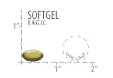 Pill Size Image