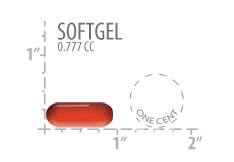 Pill Size Image