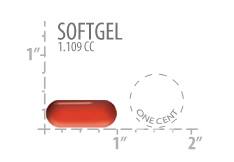 Pill Size Image