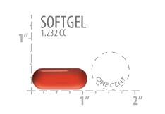 Pill Size Image