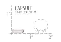 Pill Size Image