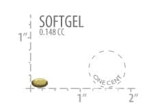Pill Size Image