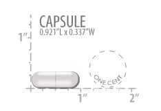 Pill Size Image