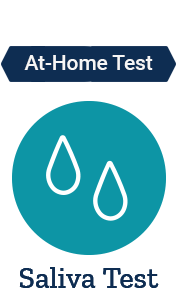 Adrenal Stress Profile Saliva Test