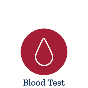 Inflammation Panel Blood Test 