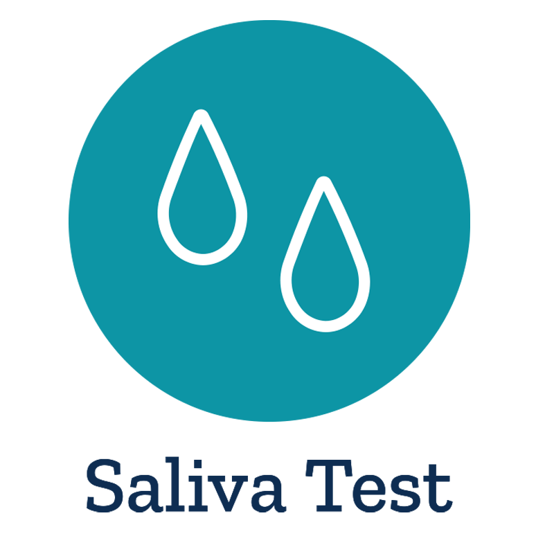 Sleep Hormones Profile Saliva Test