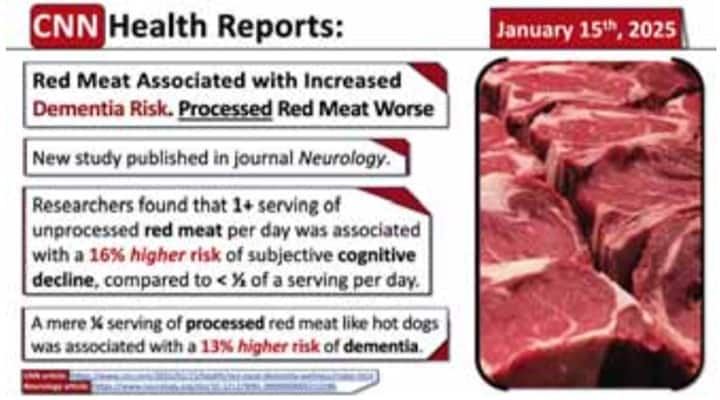 Red meat associated with increased dementia risk