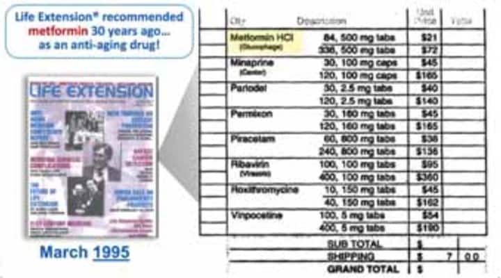 Life Extension has reccomended metformin for 30 years