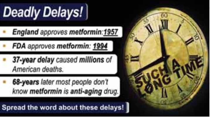 Metaformin approval was delayed throughout time