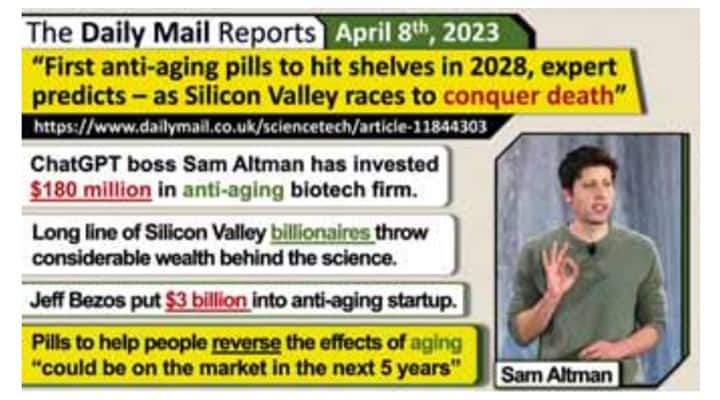 First anti-aging pill to hit shelves in 2028
