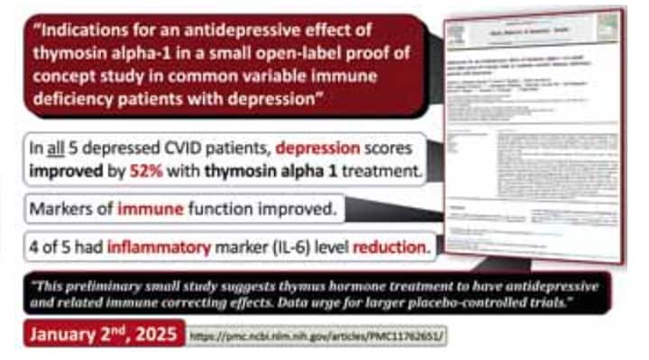 CVID patients depression scores imprived with thymosin alpha 1