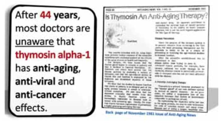 Thymosin alpha-1 has anti-aging, anti-viral and anti-cancer effects