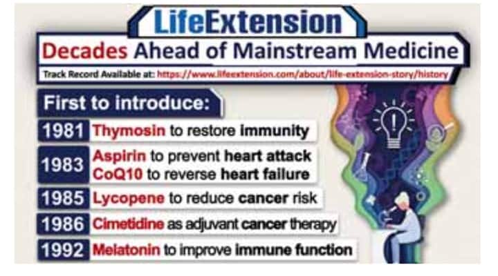Life Extension was decades ahead of mainstream medicine