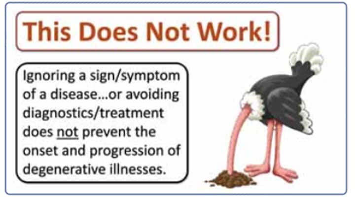 Ignoring signs and symptoms does not work
