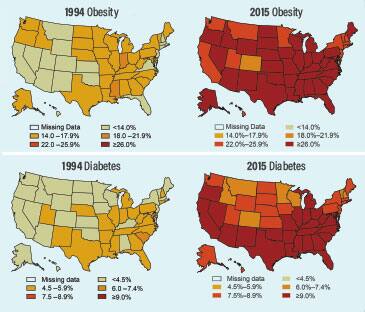 Infographic of obesity rates in america